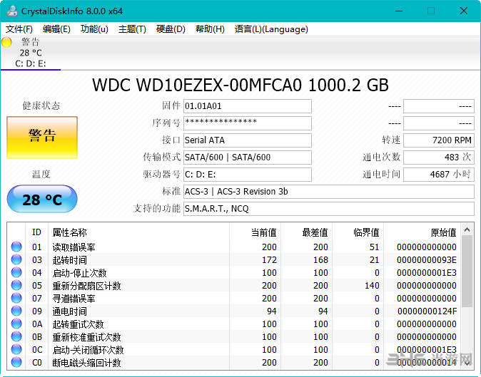 CrystalDiskInfo图片1