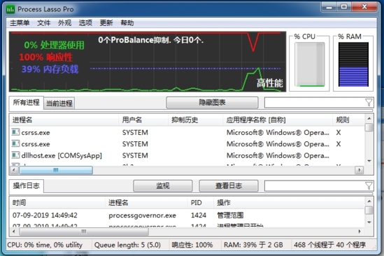 ProcessLasso Pro (cpu优化工具)官方最新版v9.2.0.32