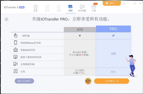 IOTransfer图片