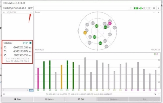 RTKLIB程序包 (附中文说明书)官方版v2.4.3