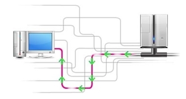 FTP Manager Lite图片3