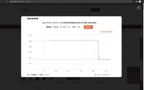 电商历史价格查询脚本 最新版v1.0.2