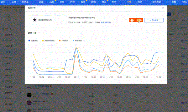 小旺神图片